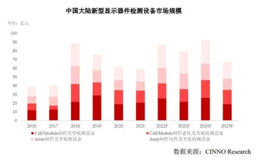 新澳门内部资料免费网站